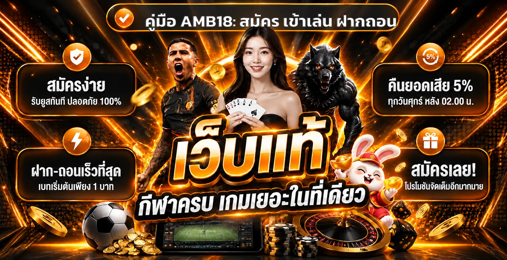 AMB18 คู่มือสมัคร ทางเข้า ฝากถอน และเลือกสล็อต